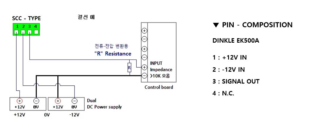 제품